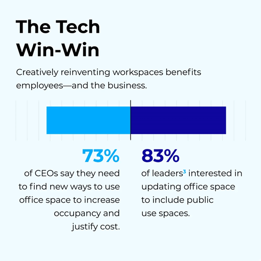 Survey-Insights_Charts_Mobile_4