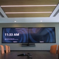 hybrid workplace meeting room dual display